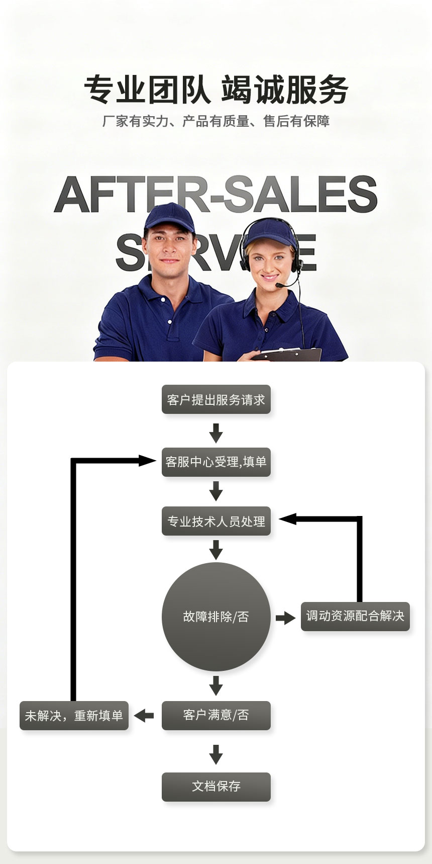 服務(wù)售后.jpg